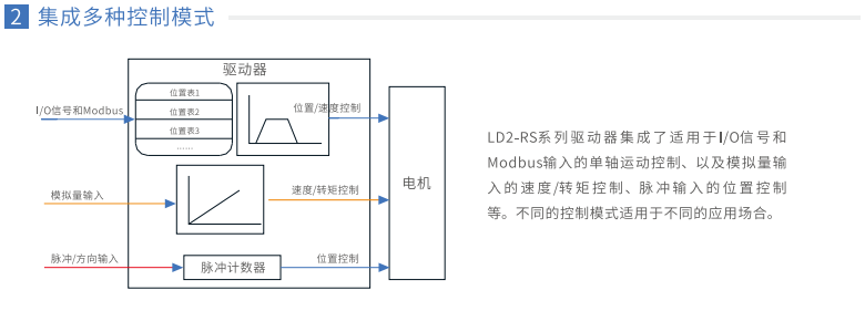 下载 (80).png